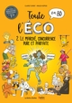 TOUTE L'ECO EN BD TOME 2 : LE MARCHE, CONCURRENCE PURE ET PARFAITE