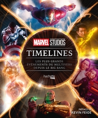 Marvel - Timelines